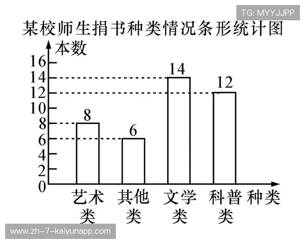 -ݹ-¦¢¦¦ß+¹¦÷-»ú¼+«ÎÒ-ÛÂ+ί+Т°Ã=ʲ¦¼¦Í-¦